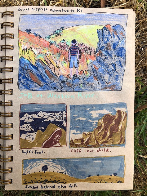 Travel journal pages