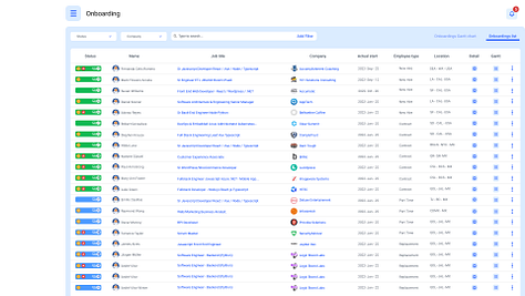 Nearshore IT Staff Augmentation Automation System images