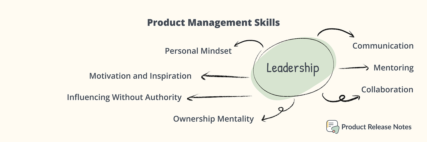 Product Management Skills by Product Release Notes