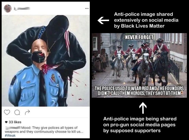 Anti-cop rhetoric as shared by BLM and by cop haters disguised as pro-gun supporters