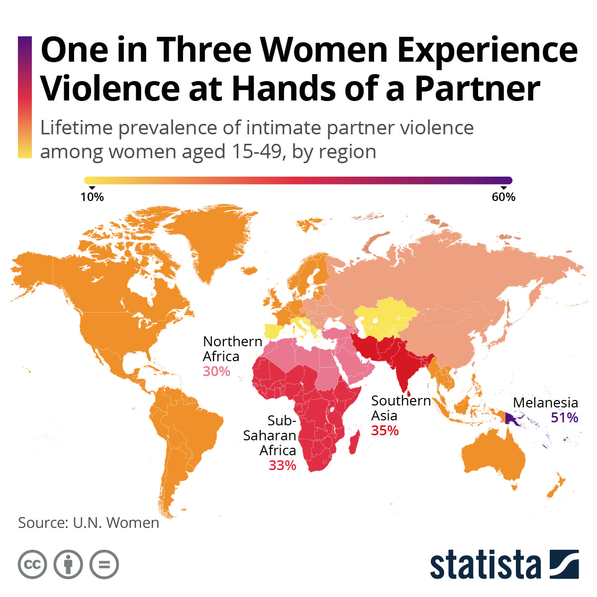 Infographic: One in Three Women Experience Violence at Hands of a Partner | Statista Infographic: One in Three Women Experience Violence at Hands of a Partner | Statista