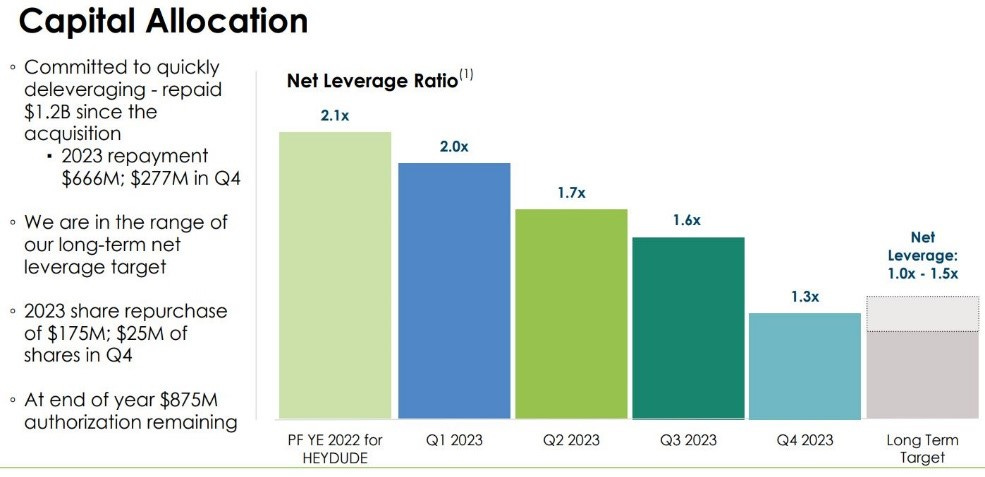 Gráfico, Gráfico de barras

Descripción generada automáticamente