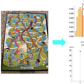 Chutes and Ladders
