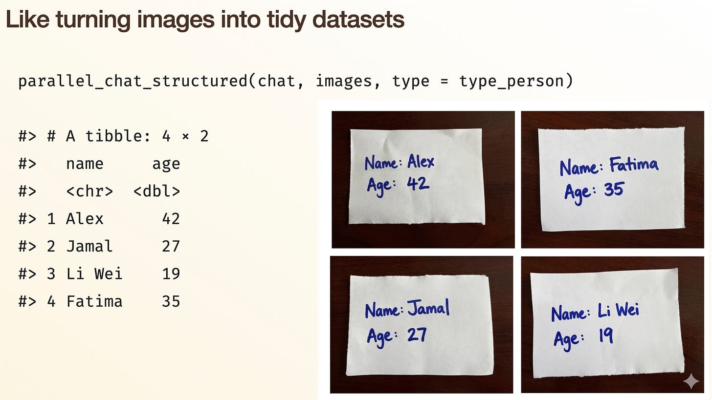 Slide: "Like turning images into tidy datasets" — parallel_chat_structured run over photos of handwritten name/age note cards, producing a tidy tibble Slide: "Like turning images into tidy datasets" — parallel_chat_structured run over photos of handwritten name/age note cards, producing a tidy tibble
