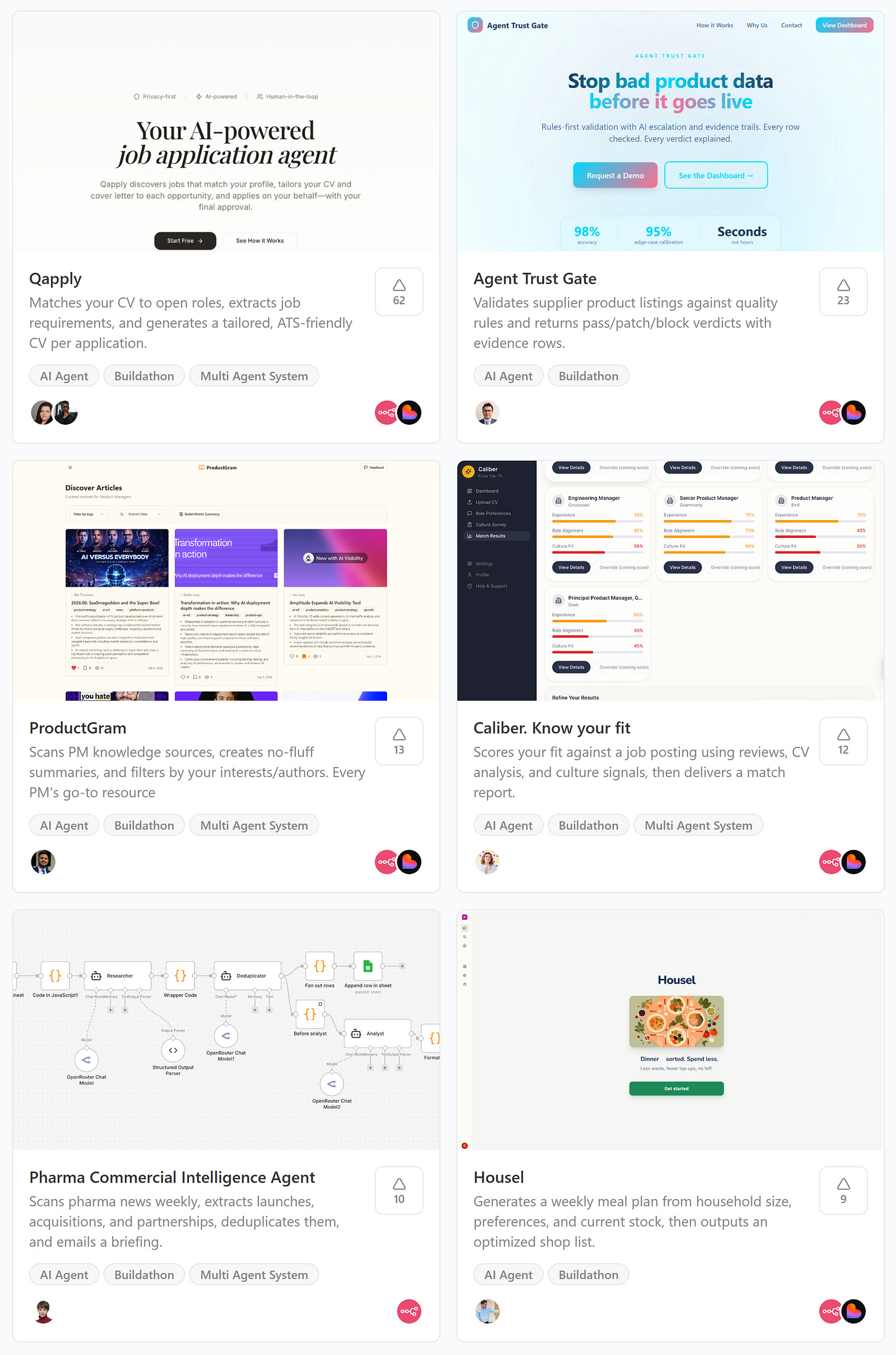 AI agent examples AI agent examples