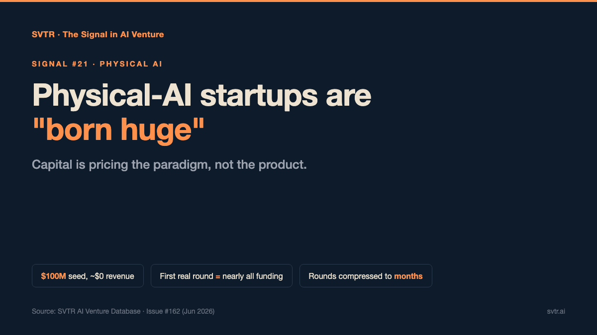 Physical AI is being born huge