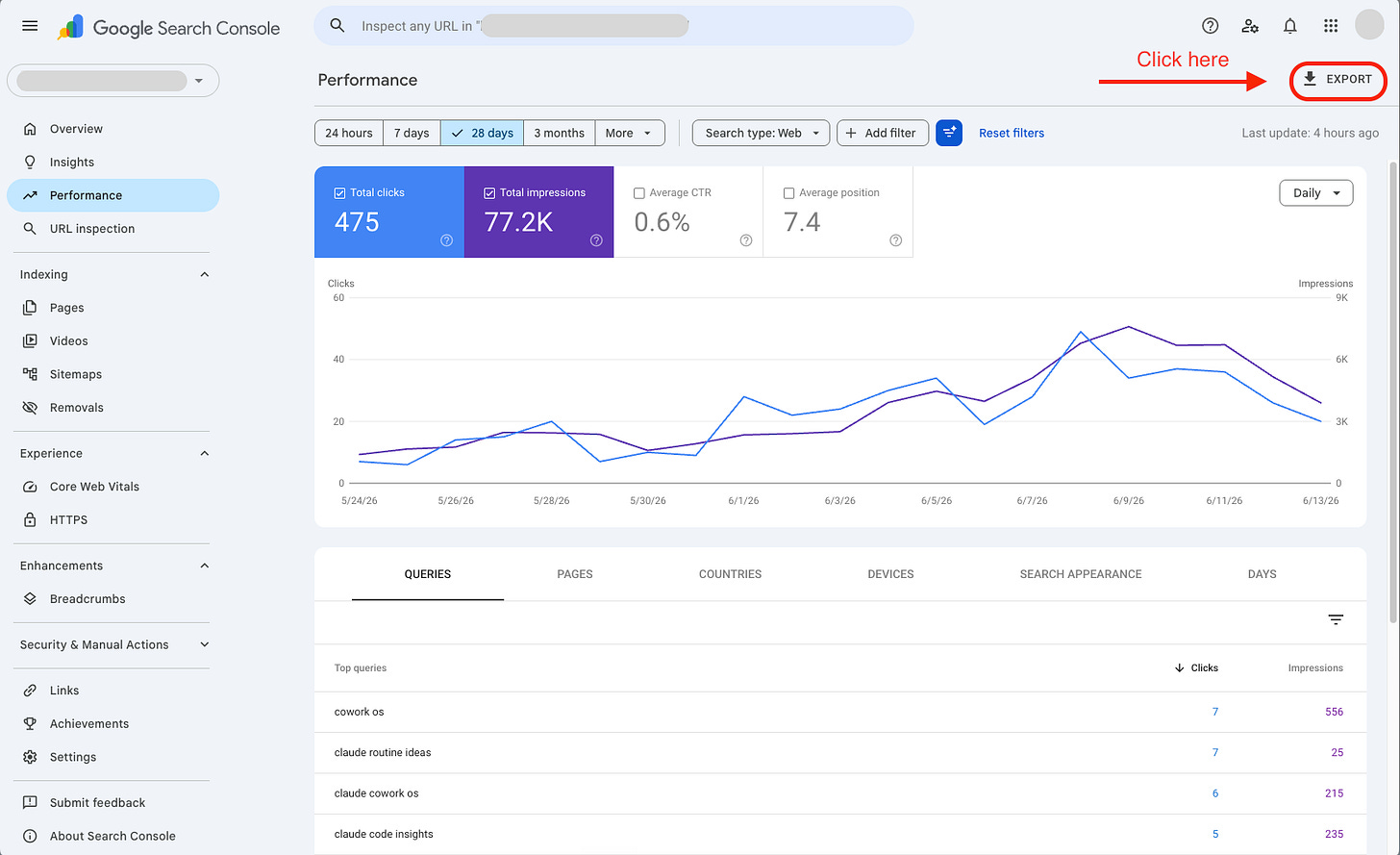 Google Search Console Performance dashboard with the export button for downloading Substack SEO data