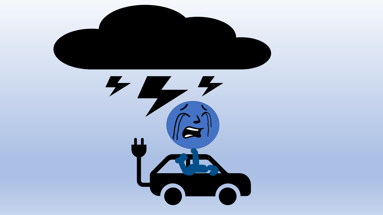 Electric Cars are ESG! Especially when the power goes out!