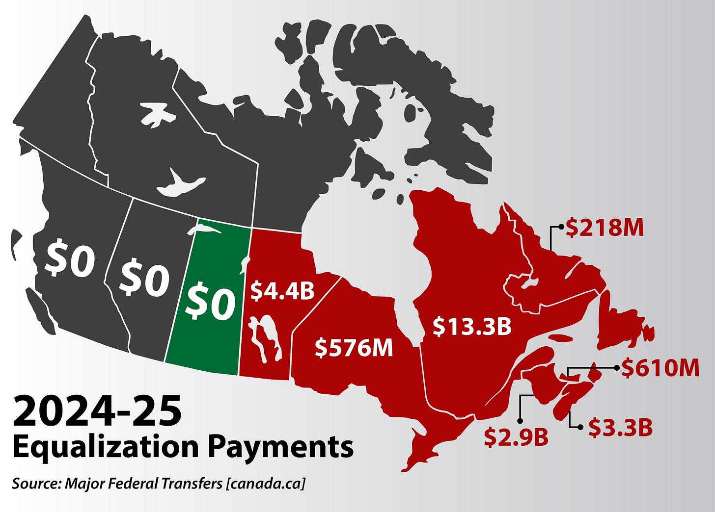 Scott Moe on X: "As Guilbeault and Trudeau commit to move away from fossil  fuels, let's have a look at the new equalization payments to provinces for  2024-25 to see how energy