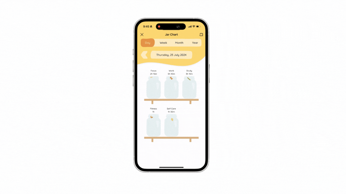 A GIF of the jar charts page in FocusPasta