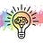 The Disorganised Creative