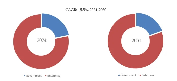 自動鉱山スキャナー