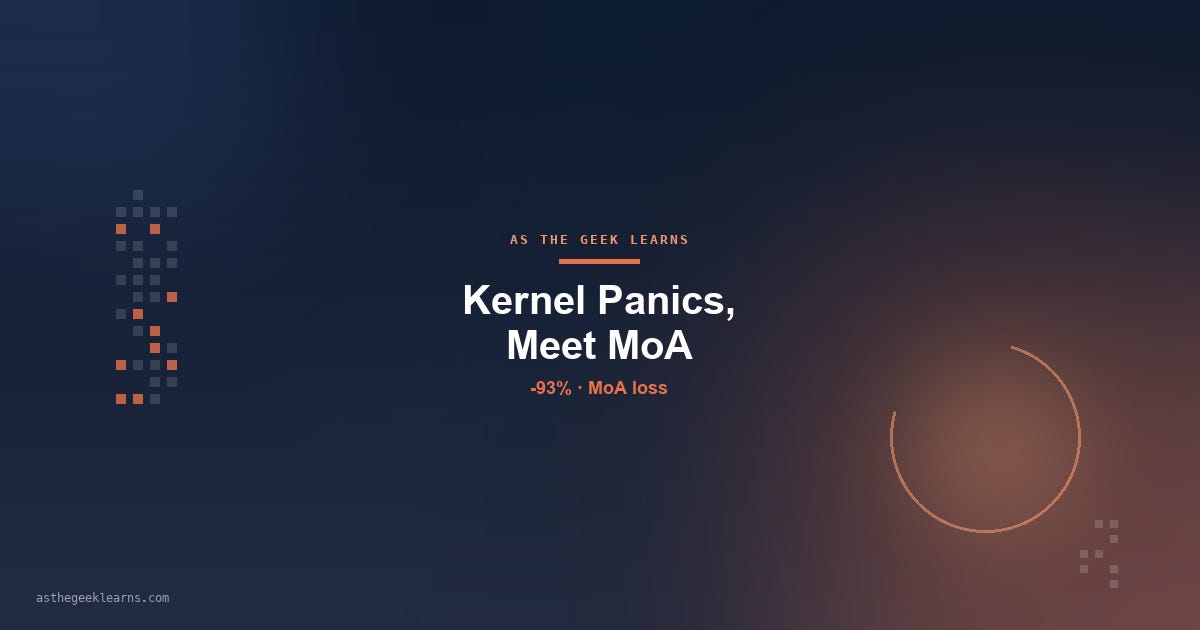 Navy branded cover card. Eyebrow "AS THE GEEK LEARNS" over an orange rule, the title "Kernel Panics, Meet MoA" in bold white, the stat "-93% · MoA loss" in orange. Warm orange glow with a thin ring arc bottom-right, pixel columns left, asthegeeklearns.com in small mono bottom-left.