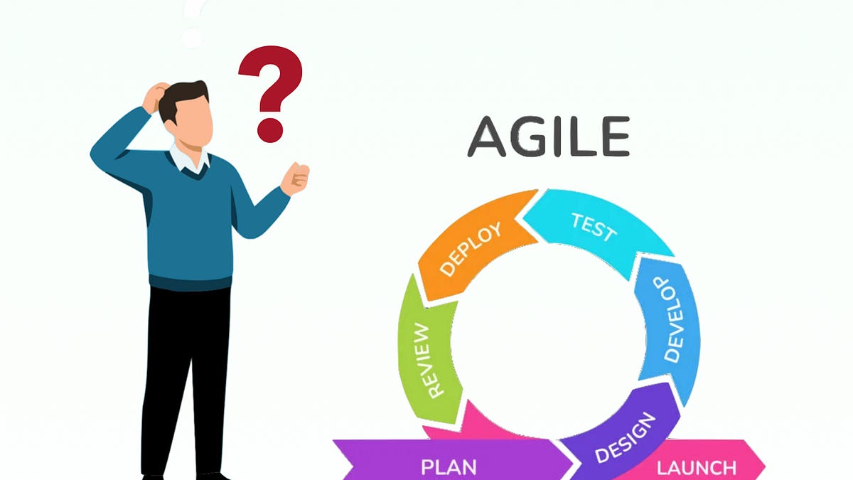 💎 Agile Processes/Practices Often Done Wrong. Part 2D: Sprint Planning — Becoming long and ineffective, mostly useless meetings — Practical Solutions
