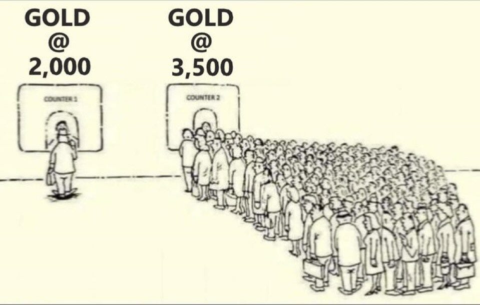 Může jít o komiks text, kde se píše GOLD @ 2,000 GOLD @ 3,500 COUNTERS COUNTER2 กญงยก