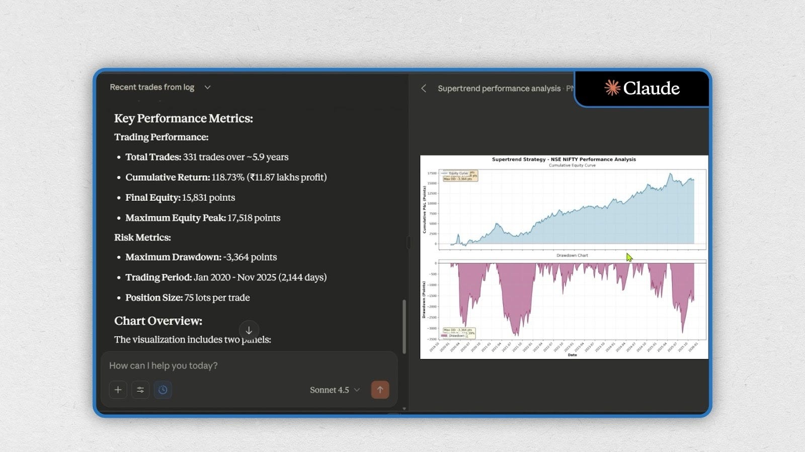 How to Backtest a Trading Strategy (Step-by-Step Guide) - In The Money ...