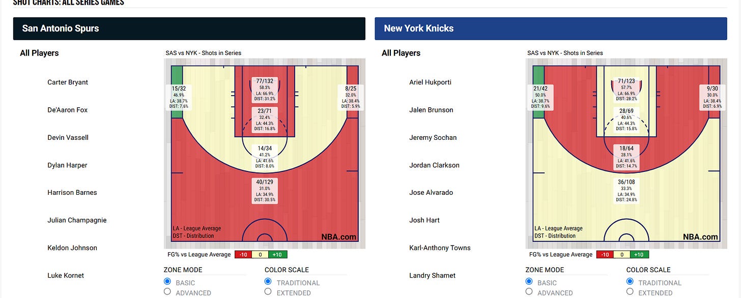 Madison Square Garden