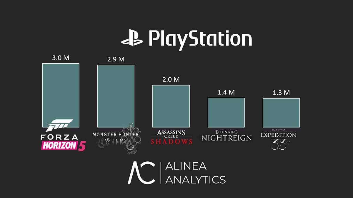 alineaanalytics.substack.com