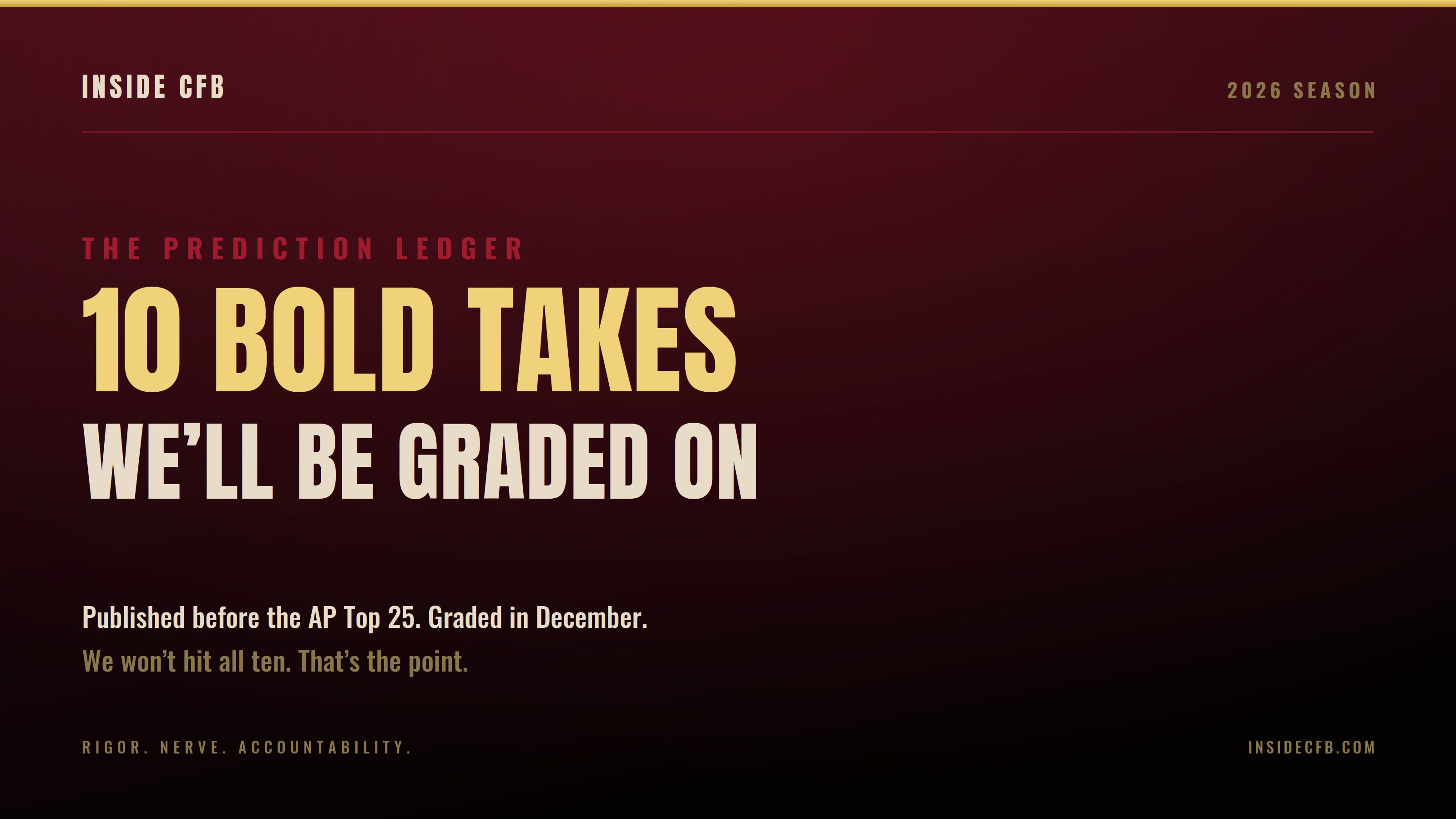 The 2026 Prediction Ledger: 10 Bold Takes We'll Be Graded On