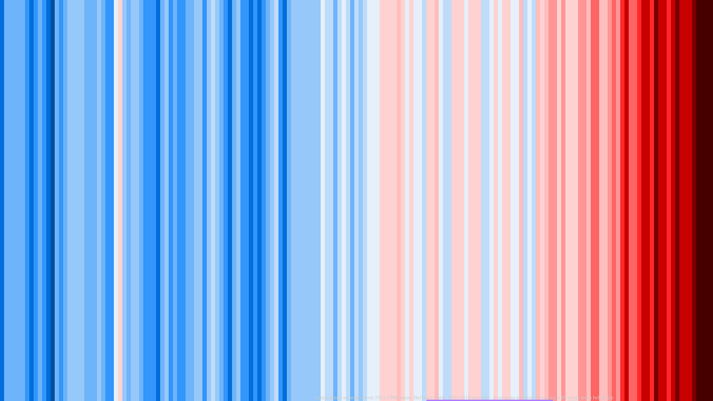 File:20190705 Warming stripes - Berkeley Earth (world) - avg above- and  below-ice readings.png - Wikimedia Commons