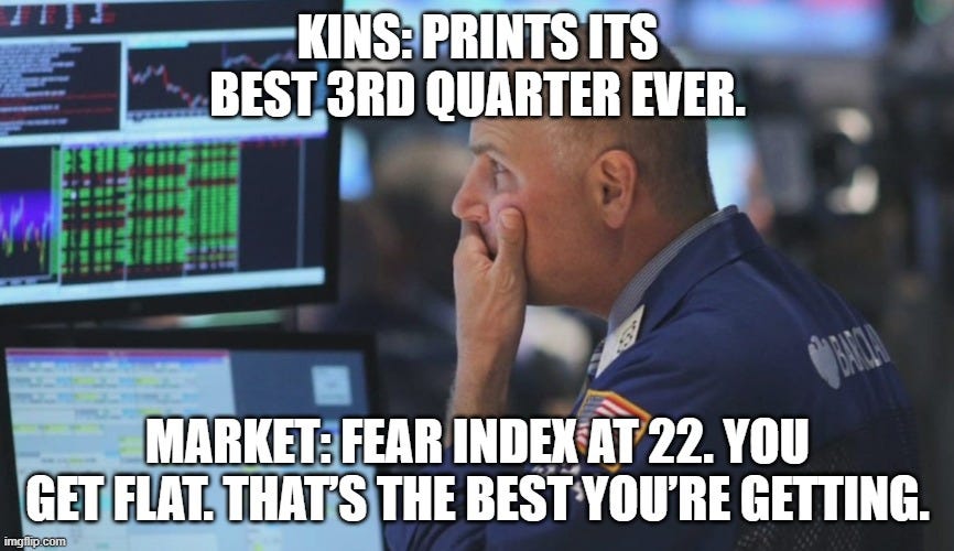 KINS Q3 2025 earnings meme highlighting Kingstone’s strong results and flat stock reaction, used in KINS investment thesis and Kingstone deep dive KINS Q3 2025 earnings meme highlighting Kingstone’s strong results and flat stock reaction, used in KINS investment thesis and Kingstone deep dive