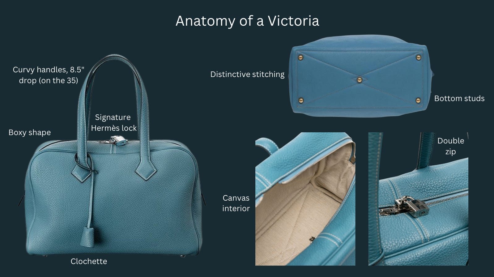 To the Victoria go the Spoils - by Sogole Kane