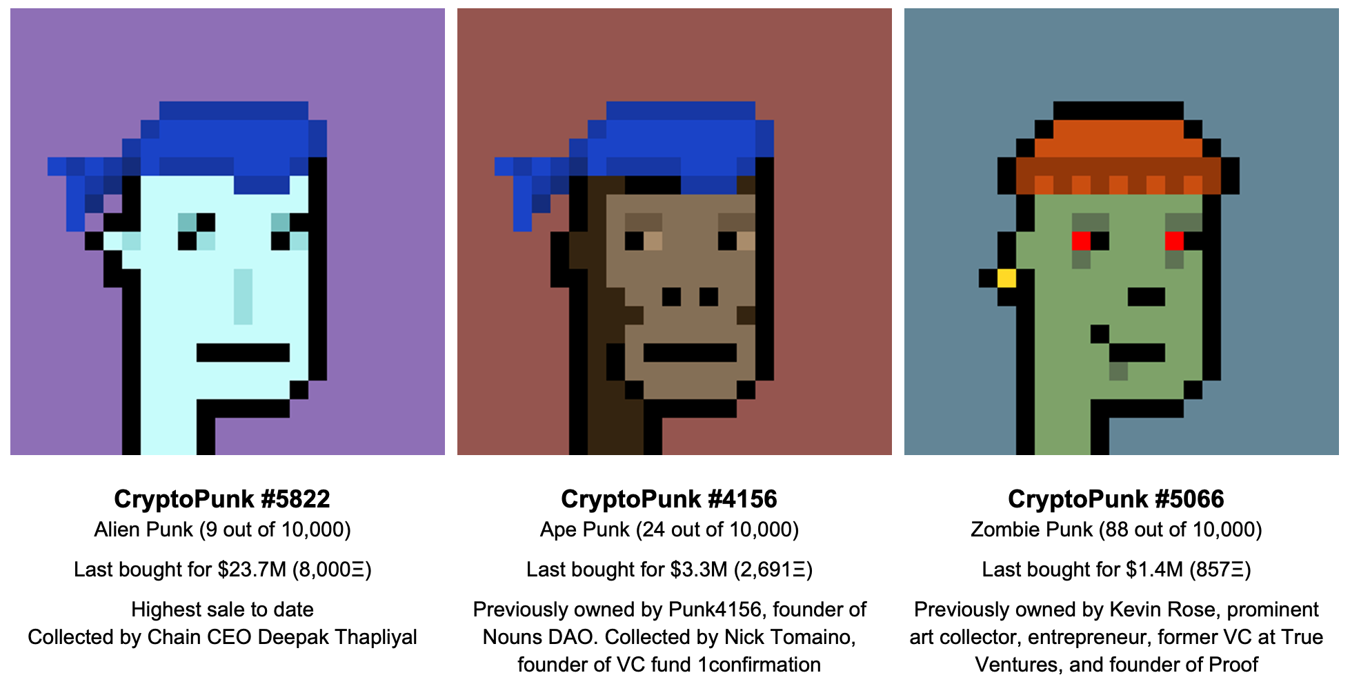 Digital Art: The Next $1 Trillion Asset Class