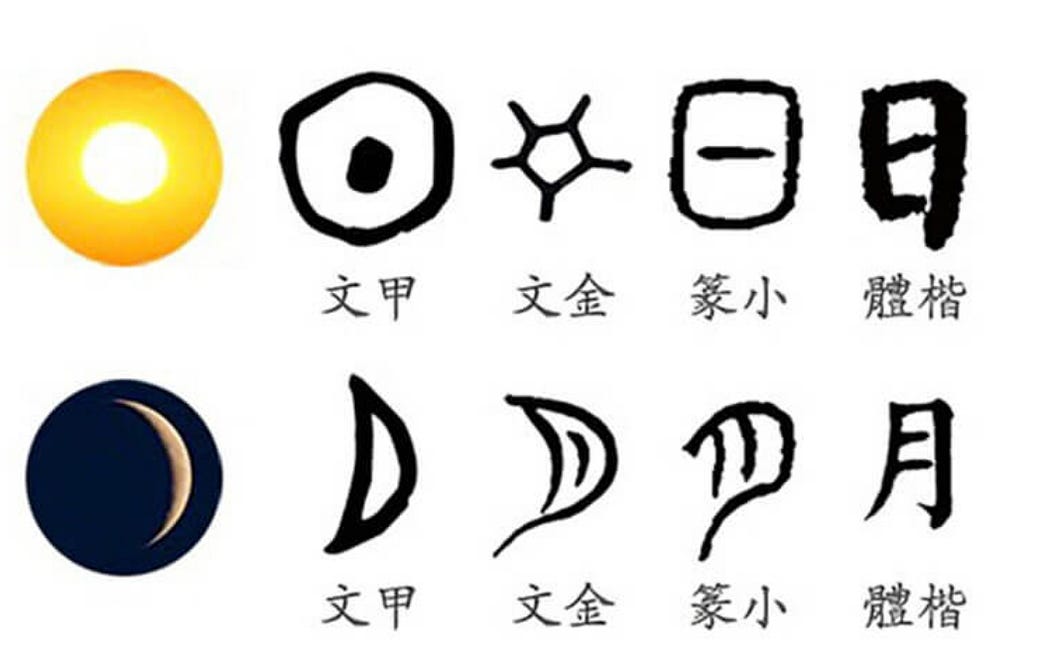 The Mythology of the Moon in Western and Eastern Cultures