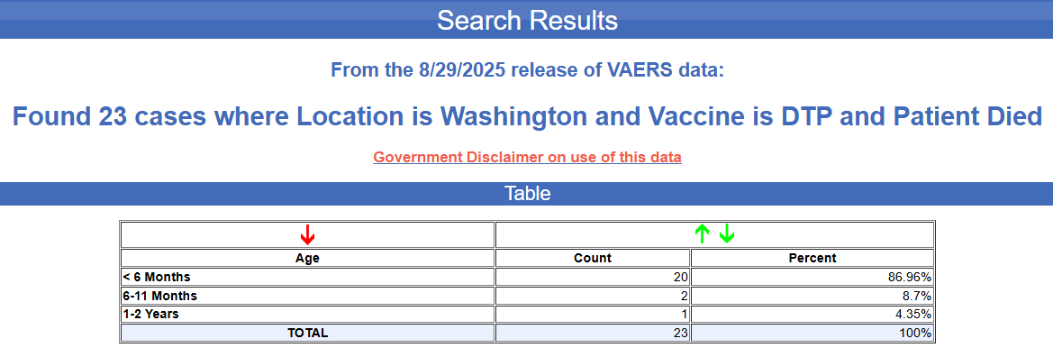 A screenshot of a search results

AI-generated content may be incorrect.