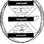 Oumar Jouma's avatar