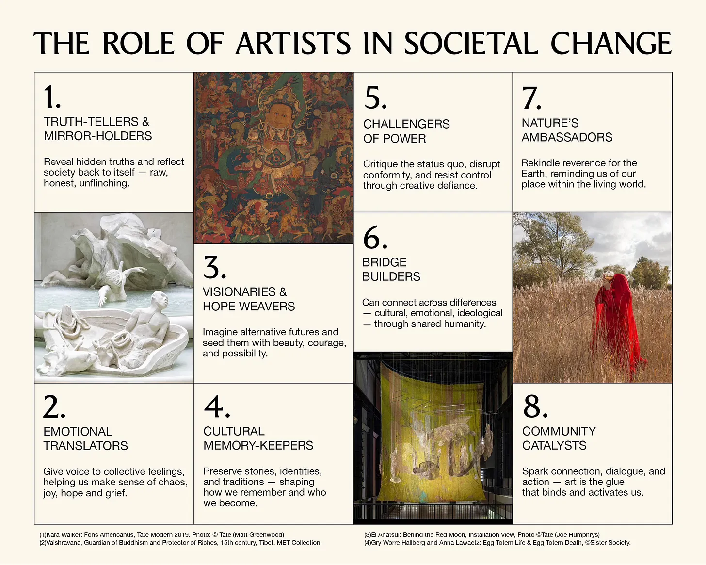 Thumbnail of What if Artists Were Your Strategic Weapon in the Boardroom?