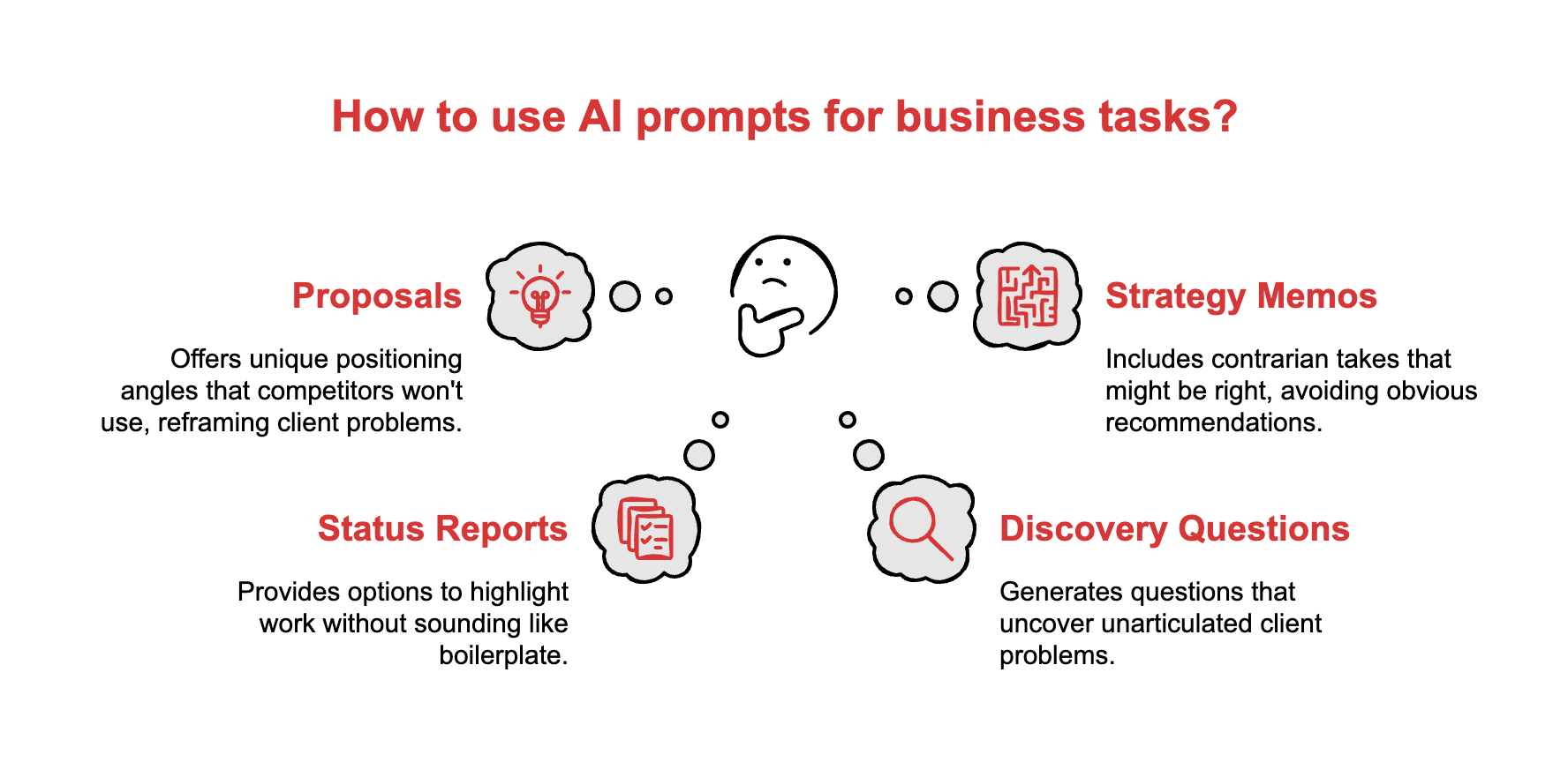 want to know why your ai model made that decision?... Your AI gives everyone the same answer. Here's how to get the good ones ...