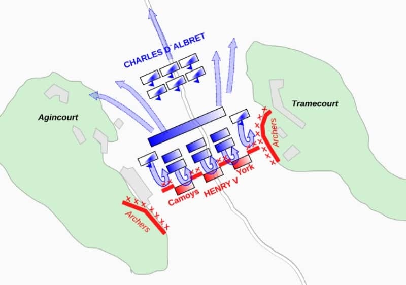 A schematic showing the battle positions at the start of the Battle of Agincourt.