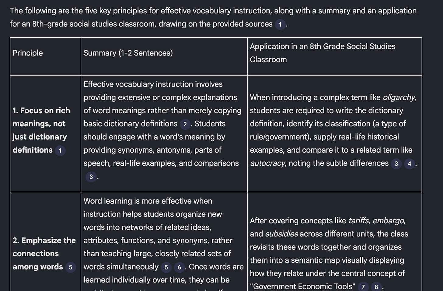 Screenshot of the response from NotebookLM showing three columns including the principle, summary, and application.