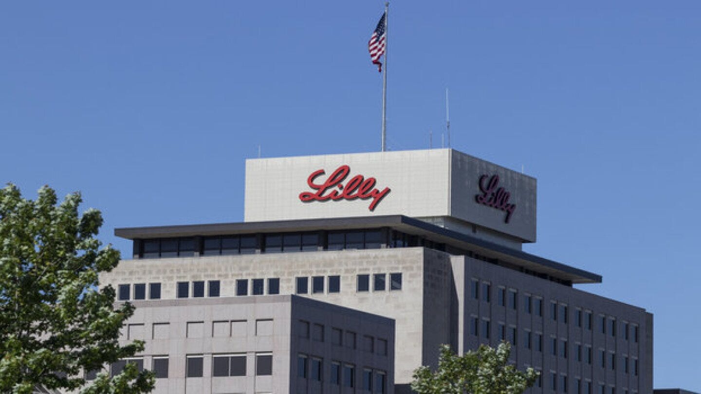 Lilly’s Amylin Agonist Headed to Phase III After Eliciting up to 20% Weight Loss