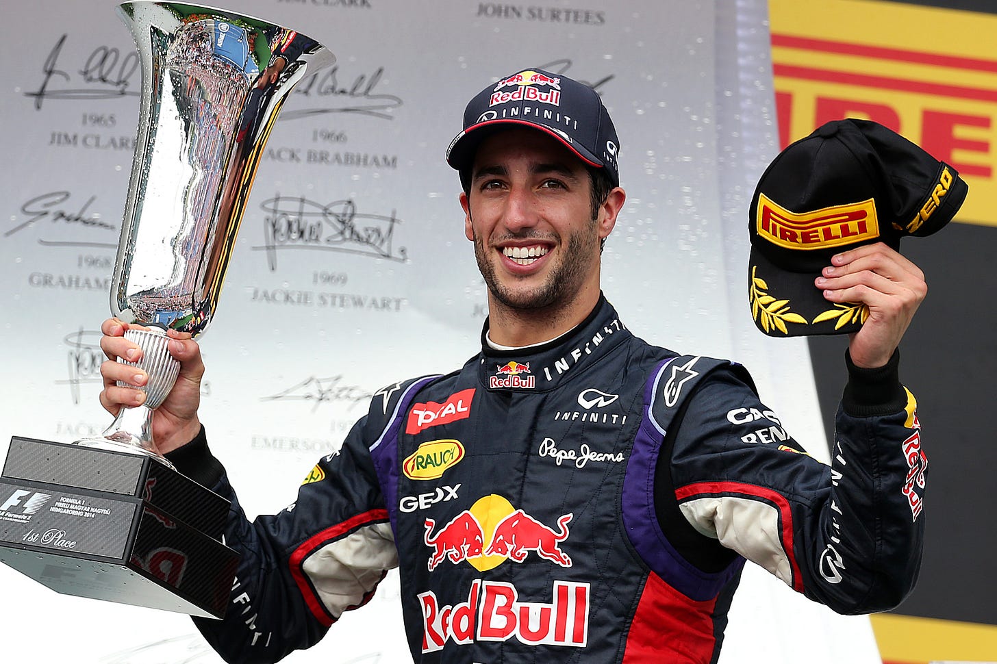 Hungarian F1 Grand Prix 2014 Results: Winner, Standings and Reaction |  News, Scores, Highlights, Stats, and Rumors | Bleacher Report