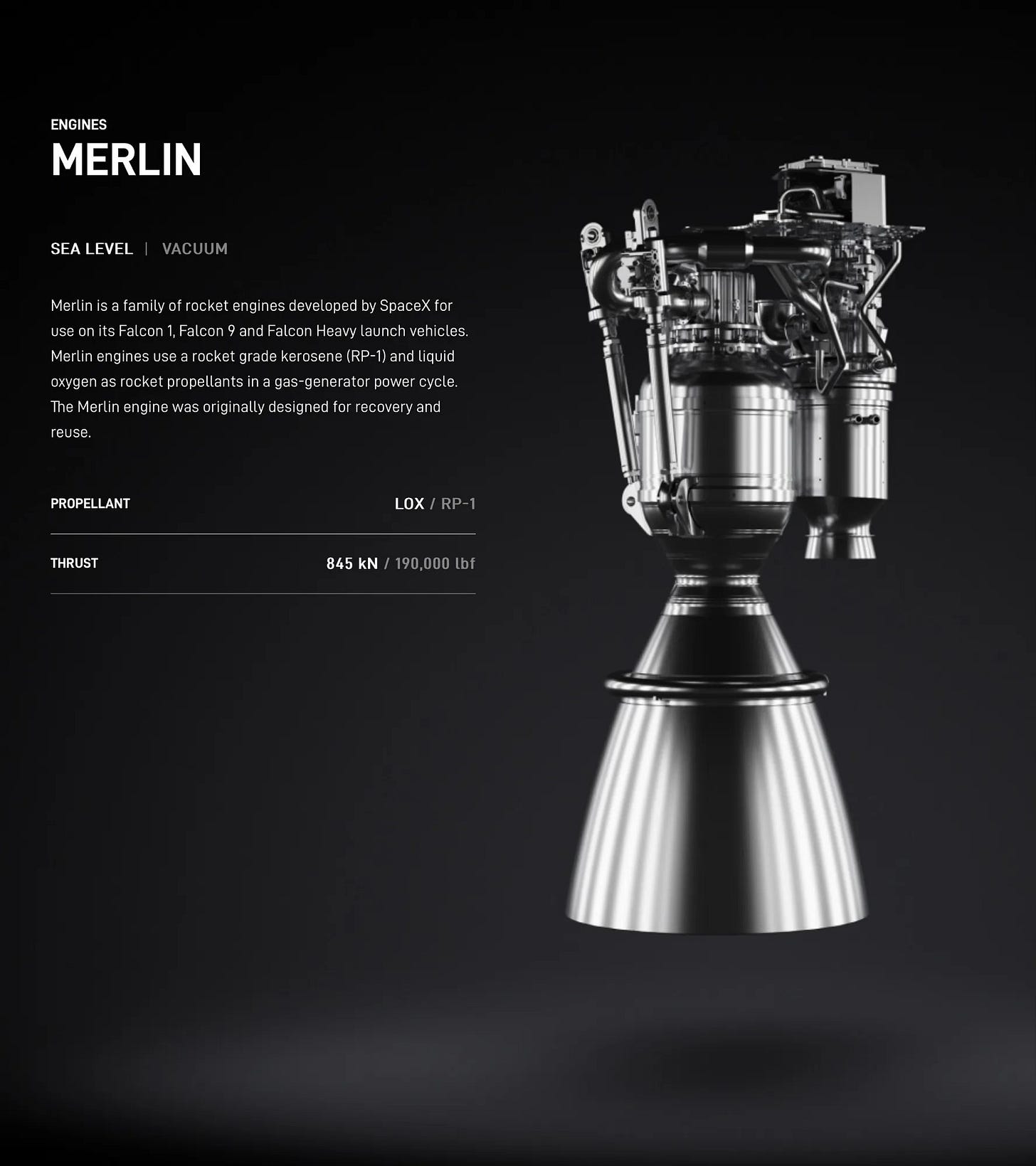 Reusable Launch Systems and the future of space access