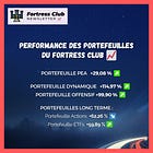 đ° 0 achat & 0 vente â»ïž