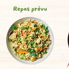 Sélectivité ❌ Plan B = fausse bonne idée