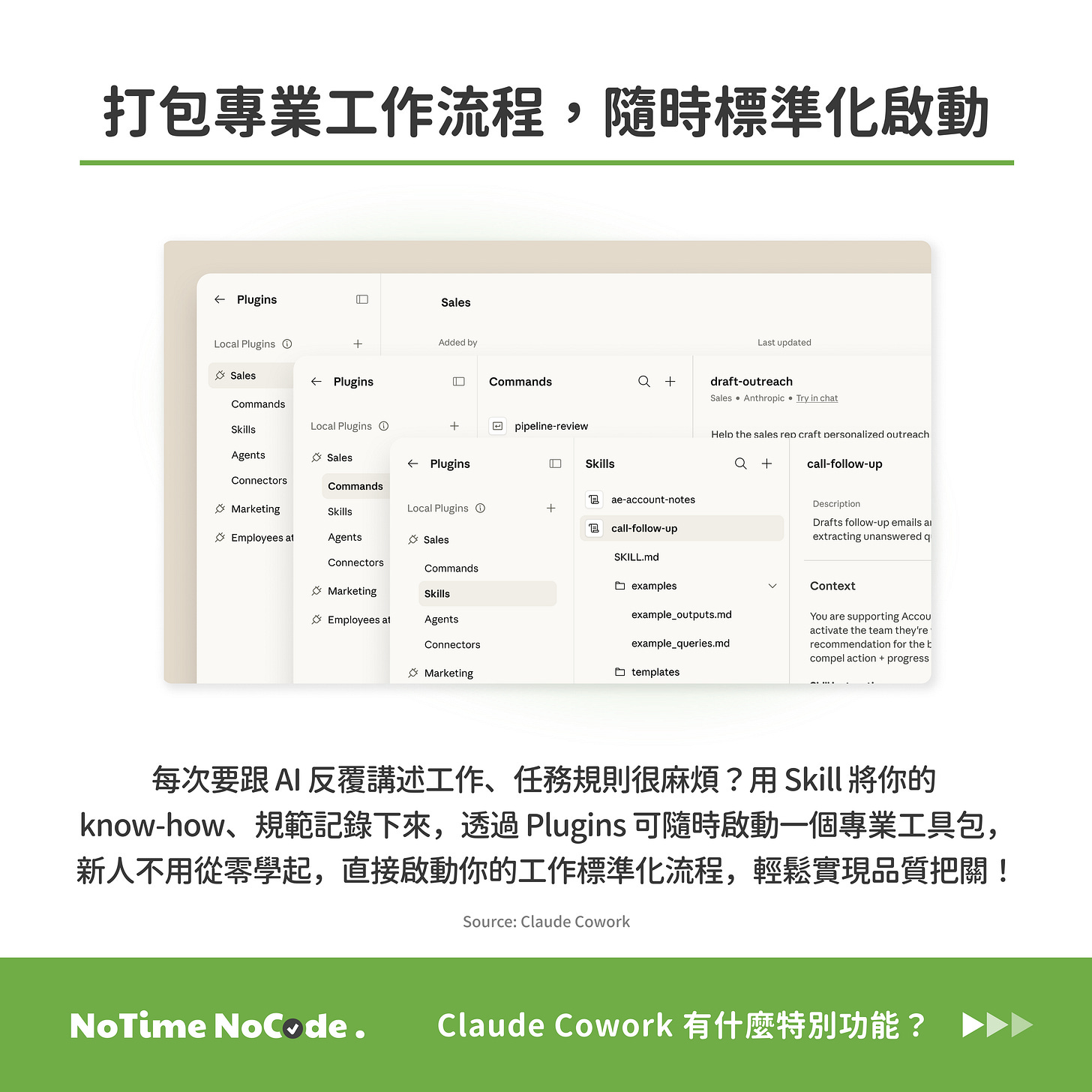 Claude Cowork Skills + Plugins／打包工作流程
