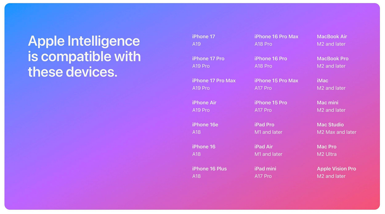 Apple Intelligence Apparently Too Smart for M1 Macs After Listing Error ...