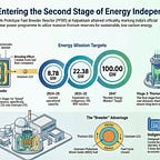 Dhruva’s Newsletter