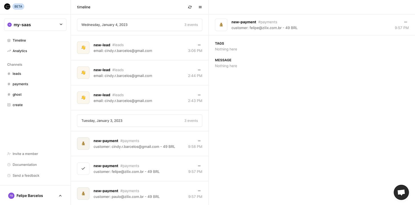Timeline