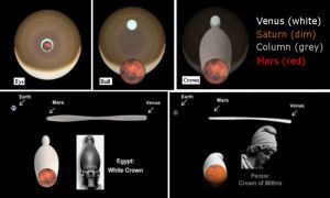 This may contain: four different views of saturn's moon, including the red planet and other planets