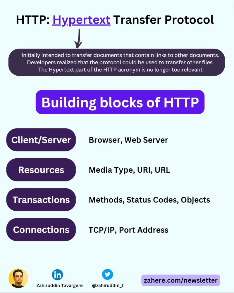 graphical user interface, text, application, chat or text message