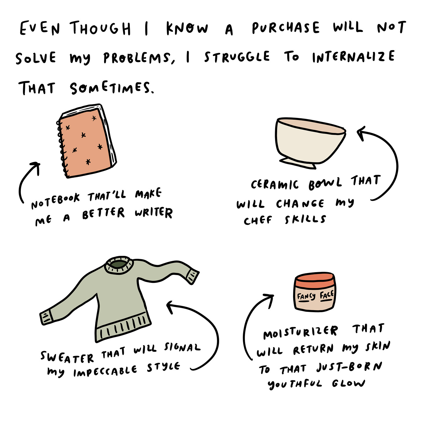 Even though I know a purchase will not solve my problems, I struggle to internalize that sometimes. Notebook that will make me a better writer Fancy bowl that will inspire nightly cooking Sweater that will signal I have perfect personal style Moisturizer that will return my skin to that just-born youthful glow