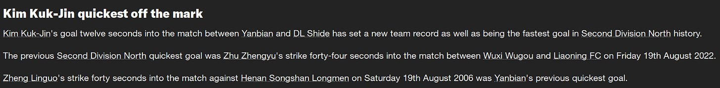 Football Manager 2023 Kim Kuk-Jin