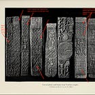 African Symbolism Inquiry