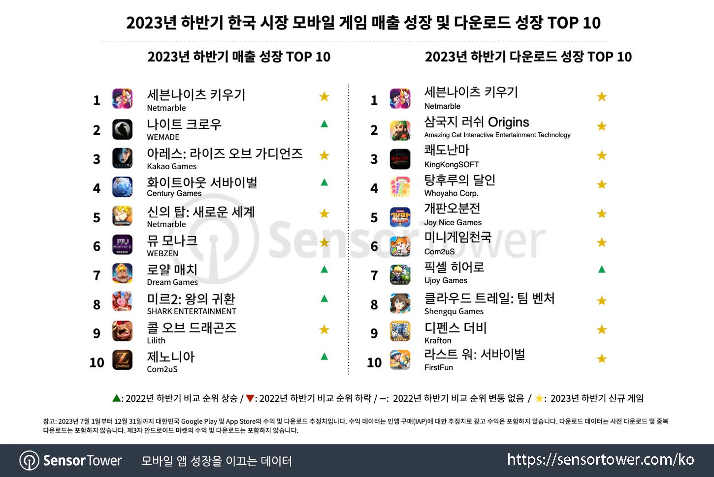 2H2023KR_Chart 4
