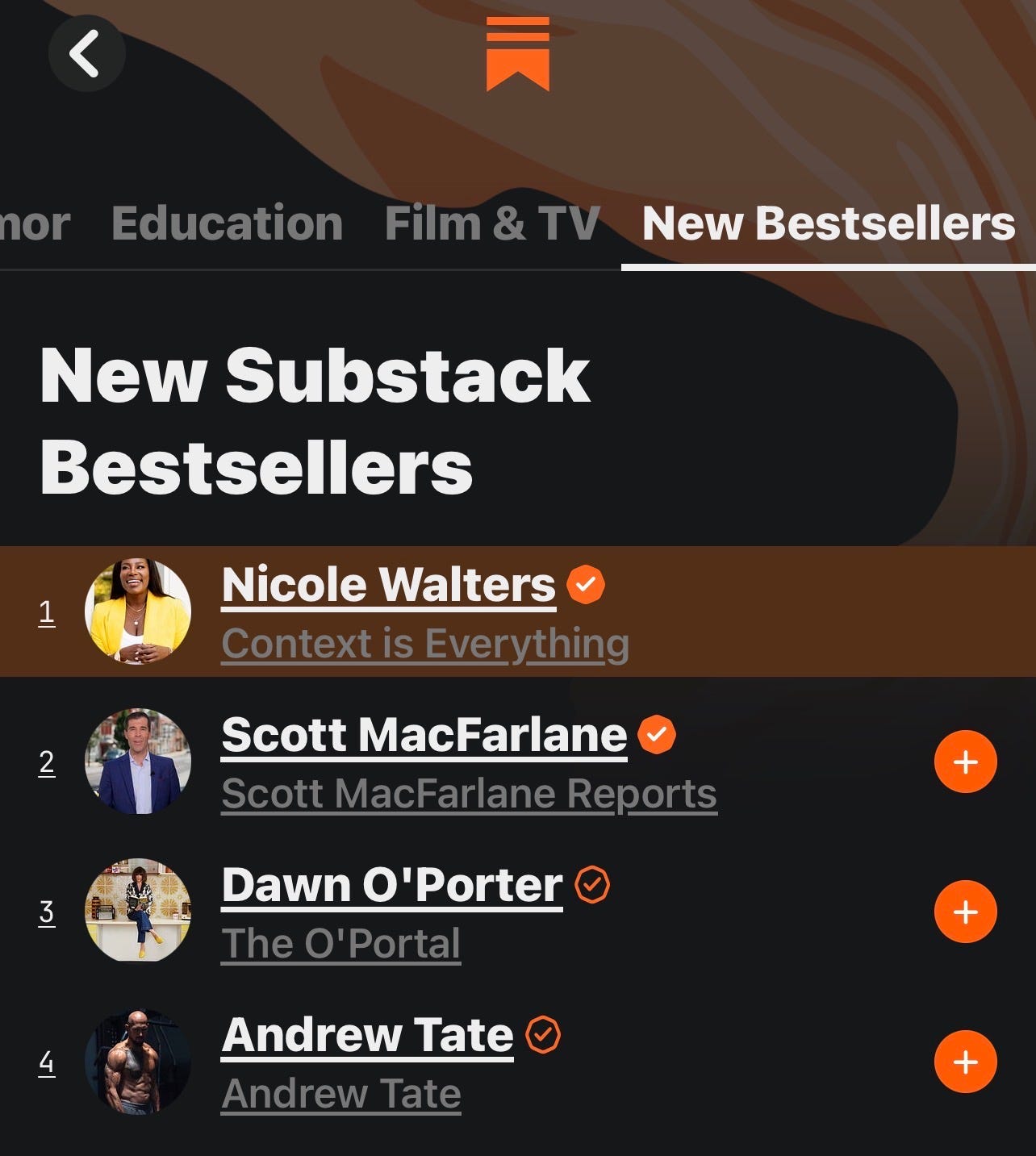 Nicole Walters (@nicolewaltersofficial): "My proudest substack moment ...